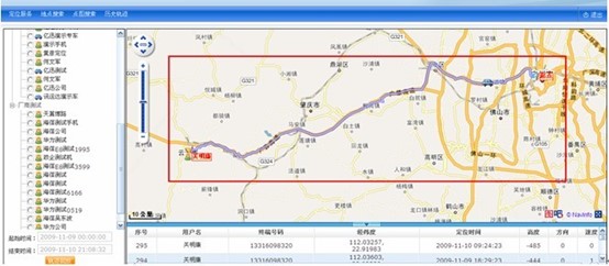 电信“翼定位”GIS平台管理解决方案