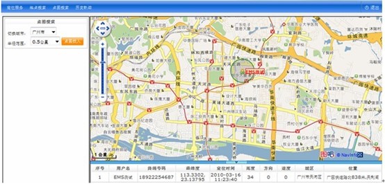 企业“X定位”GIS平台管理解决方案