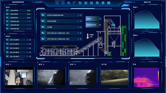 高温环境监测及AI数字孪生系统
